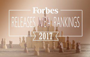 Forbes MBA Rankings