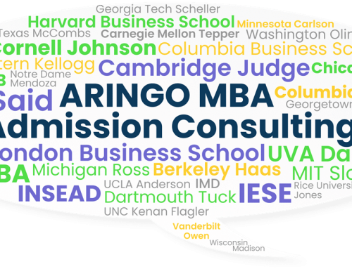 What is MBA Admissions Consulting?